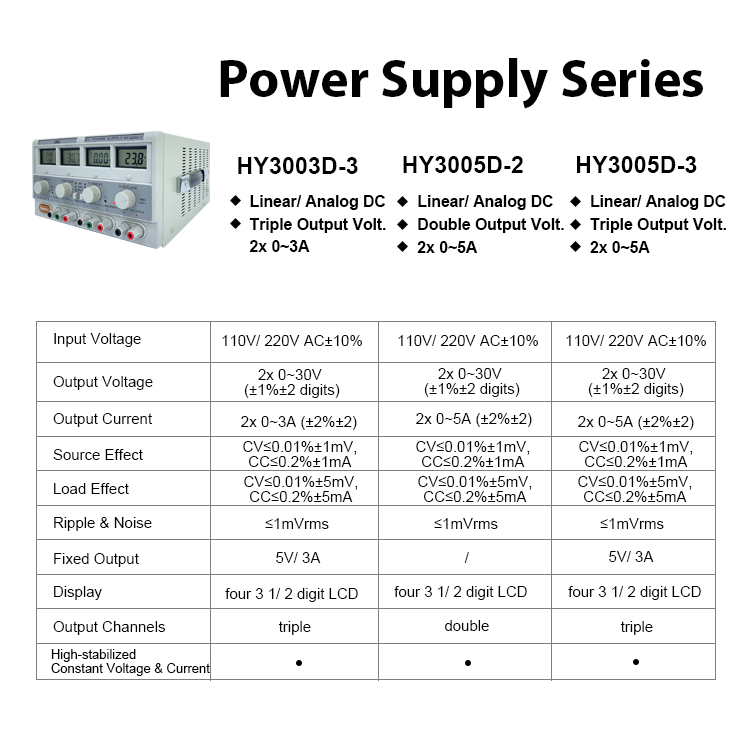 HY3003D-3 alimentation cc anal - Linear Dc Power Supply Triple Output avis et prix